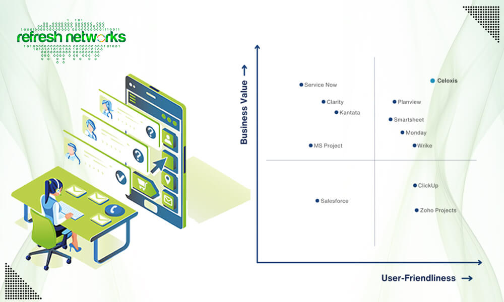 ManageEngine ServiceDesk Plus